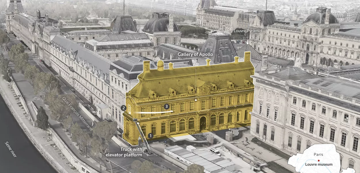 Roubo espetacular no Museu do Louvre: joias da coroa francesa desaparecem em menos de sete minutos